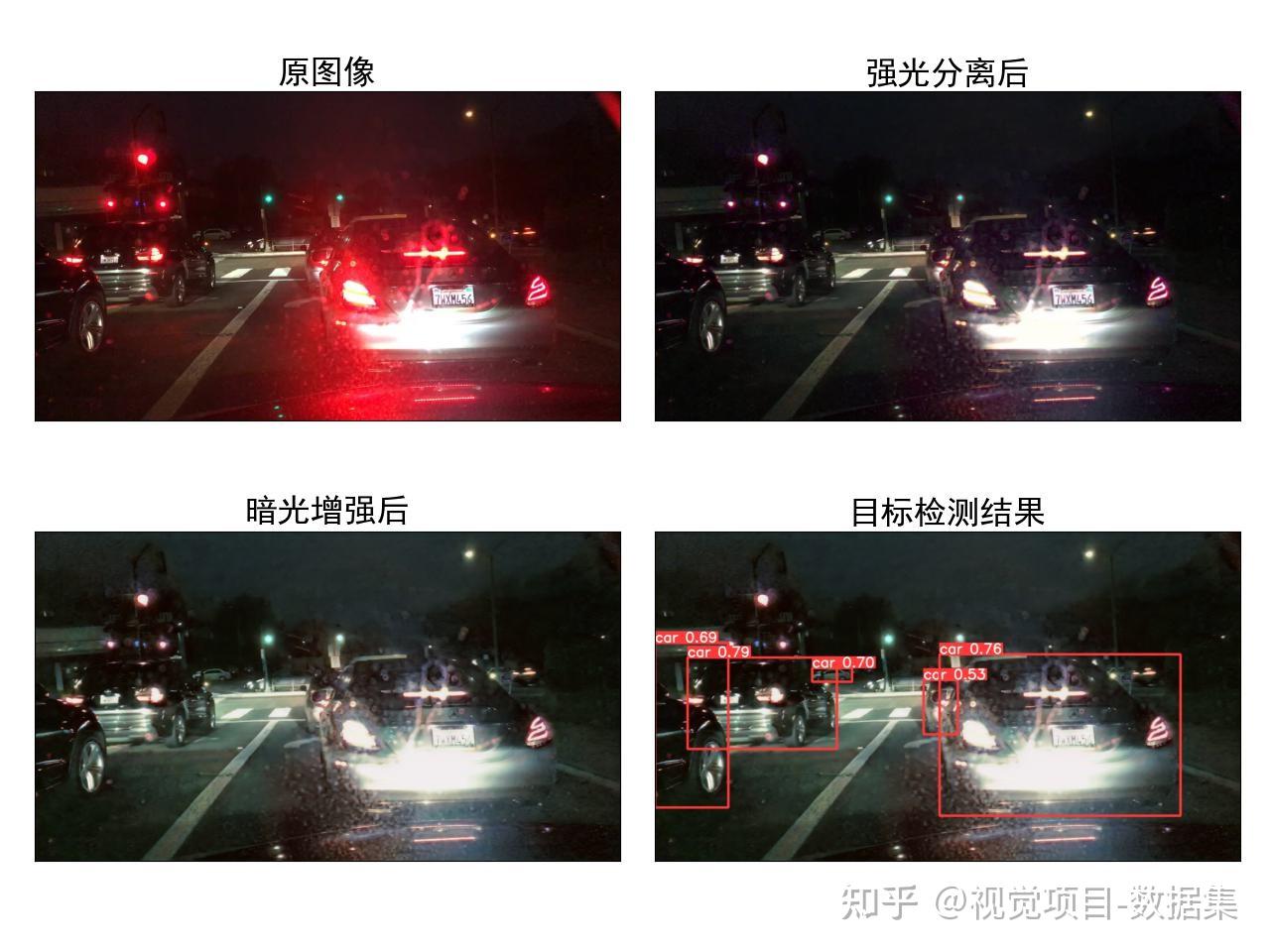 基于暗光增强的夜间车辆识别系统设计与实现 - 知乎