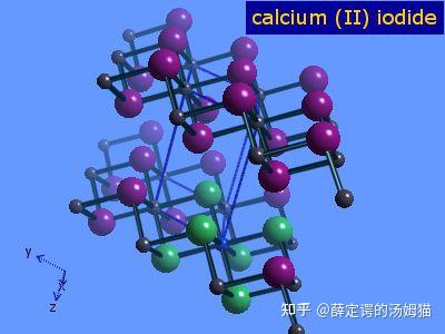 化学元素手册·钙·(52)碘化钙 - 知乎