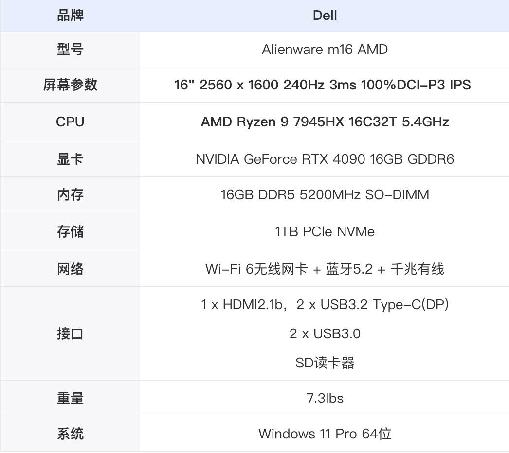 联想y7000p配置图片