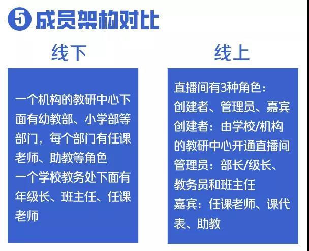 什么人能当直播间管理员 v2-0079ced32f3ec1b82528ea0ea0348368_r.jpg