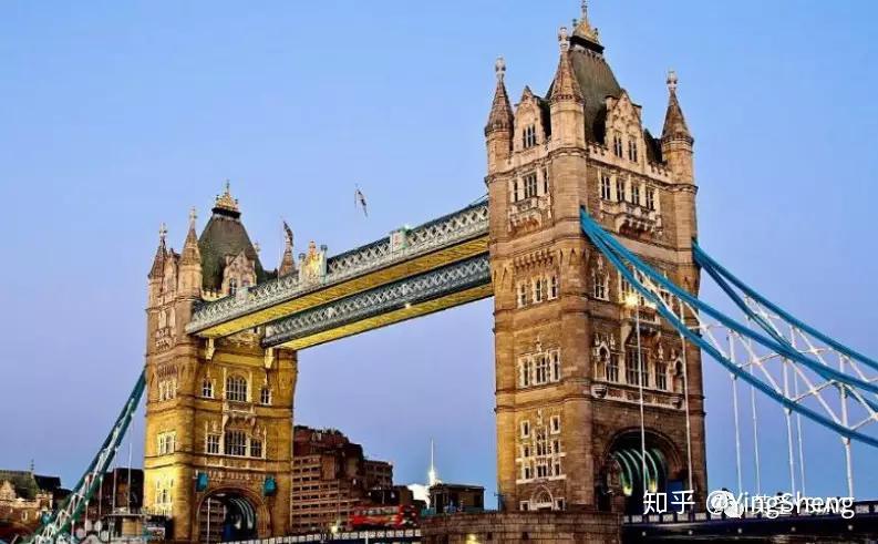 英国留学中央圣马丁