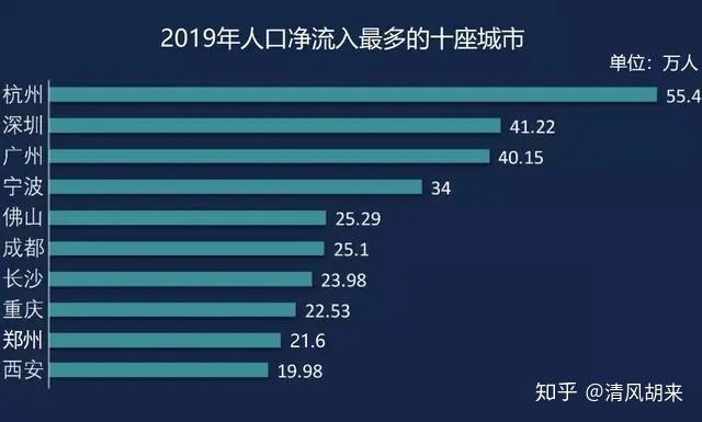 什么是常住人口_常住人口登记卡是什么(3)