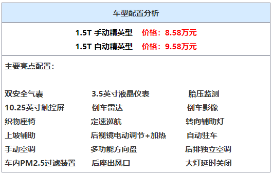 顶配才最值得买全新五菱凯捷上市配置该如何选