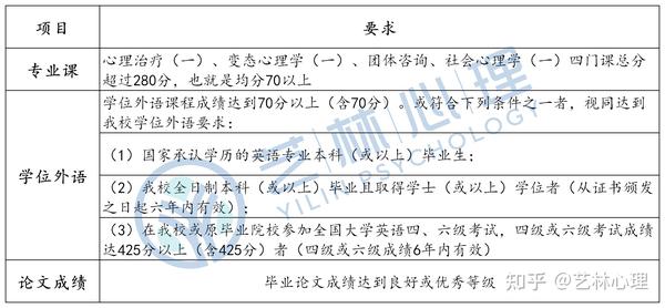 南京师范大学自考网_南京师范大学自考办官网_南京师范大学自考