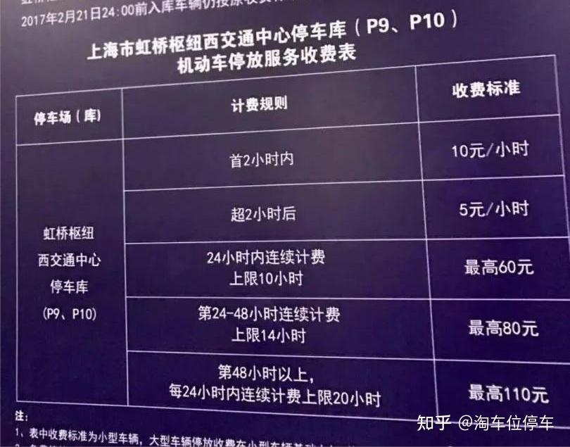 虹橋機場怎麼停車便宜虹橋機場t2停車場收費標準