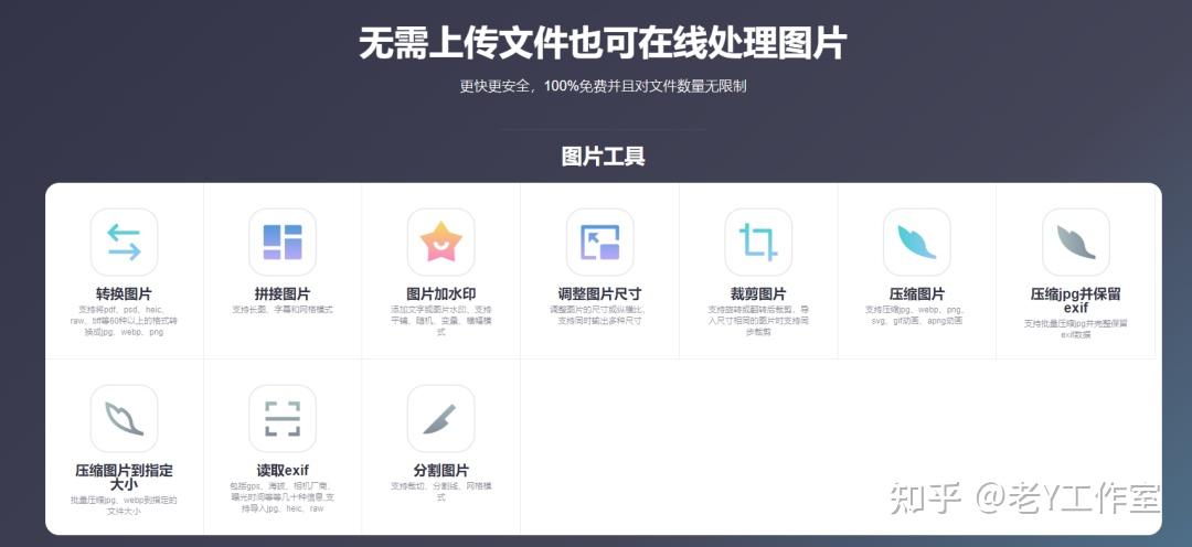 这12个相当可以的网站!值得看看 - 知乎
