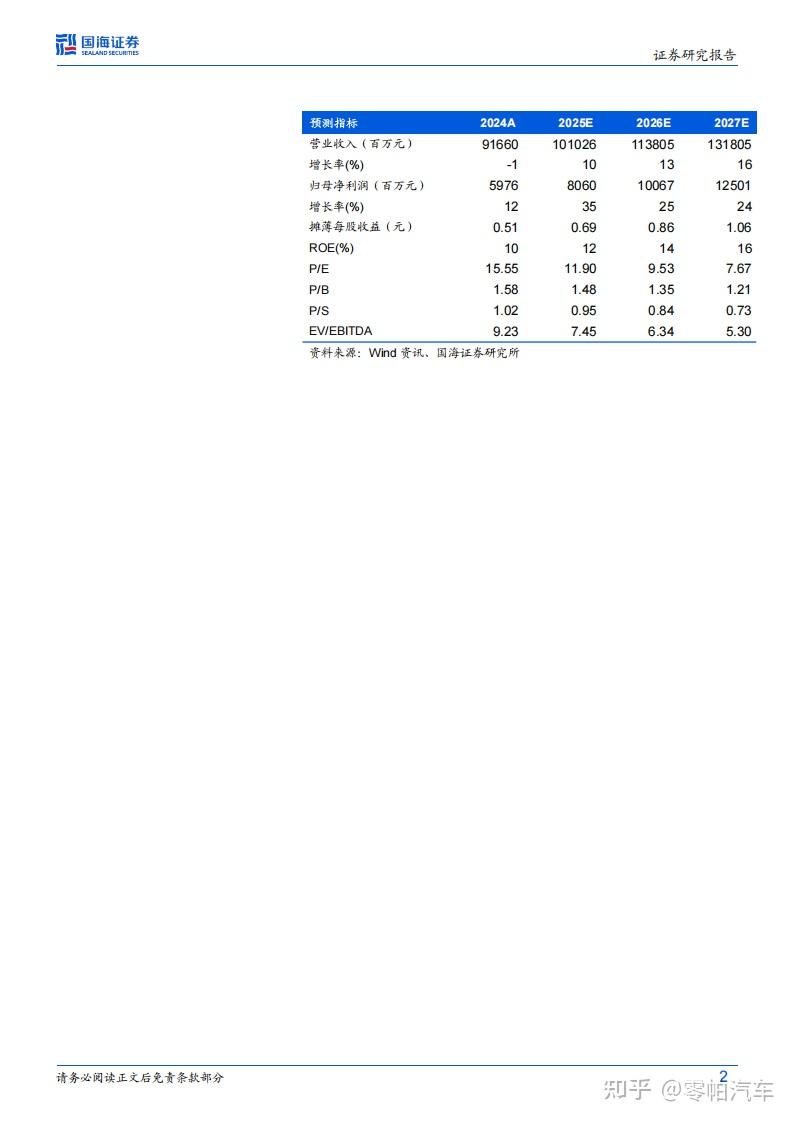 徐工机械研究报告:锦程新章启,登高望远行 - 知乎