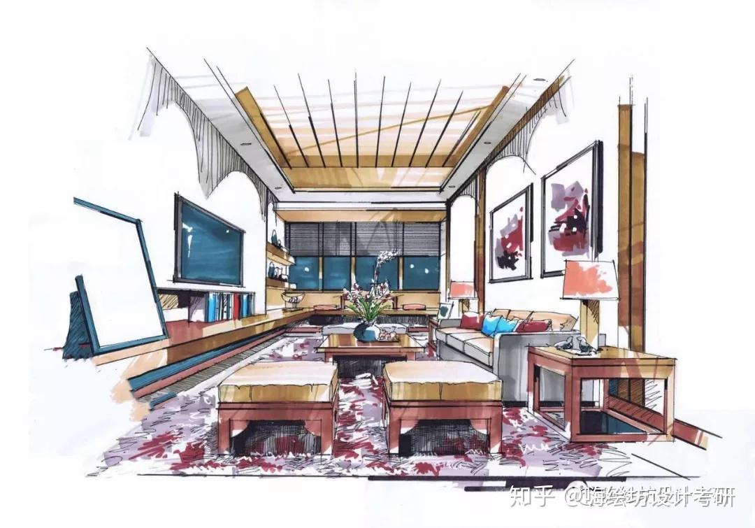 环境艺术设计考研重点问题解析,让你复习的更