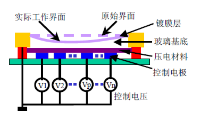 v2-00aec3b5719f2a1e0ad1d69c54d809cb_r.jpg
