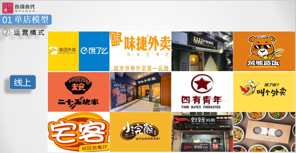 餐企品牌化连锁化商业模型打造之单店模型