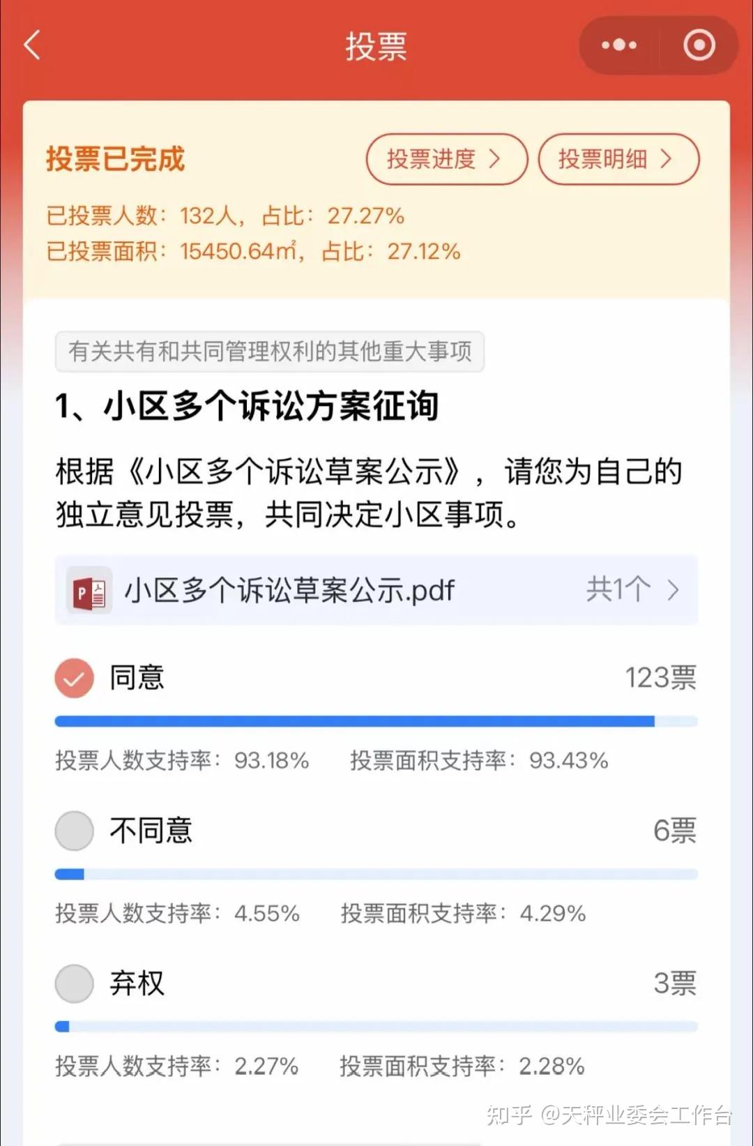 亲手罢免不作为的业委会后，他们迎来了真正的“业主时代” - 知乎