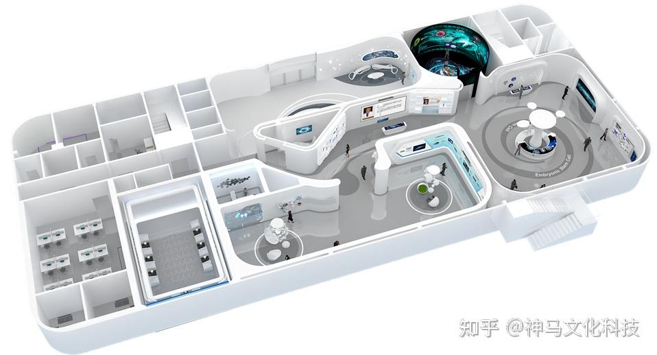 干细胞展厅生物干细胞科普教育基地 - 知乎