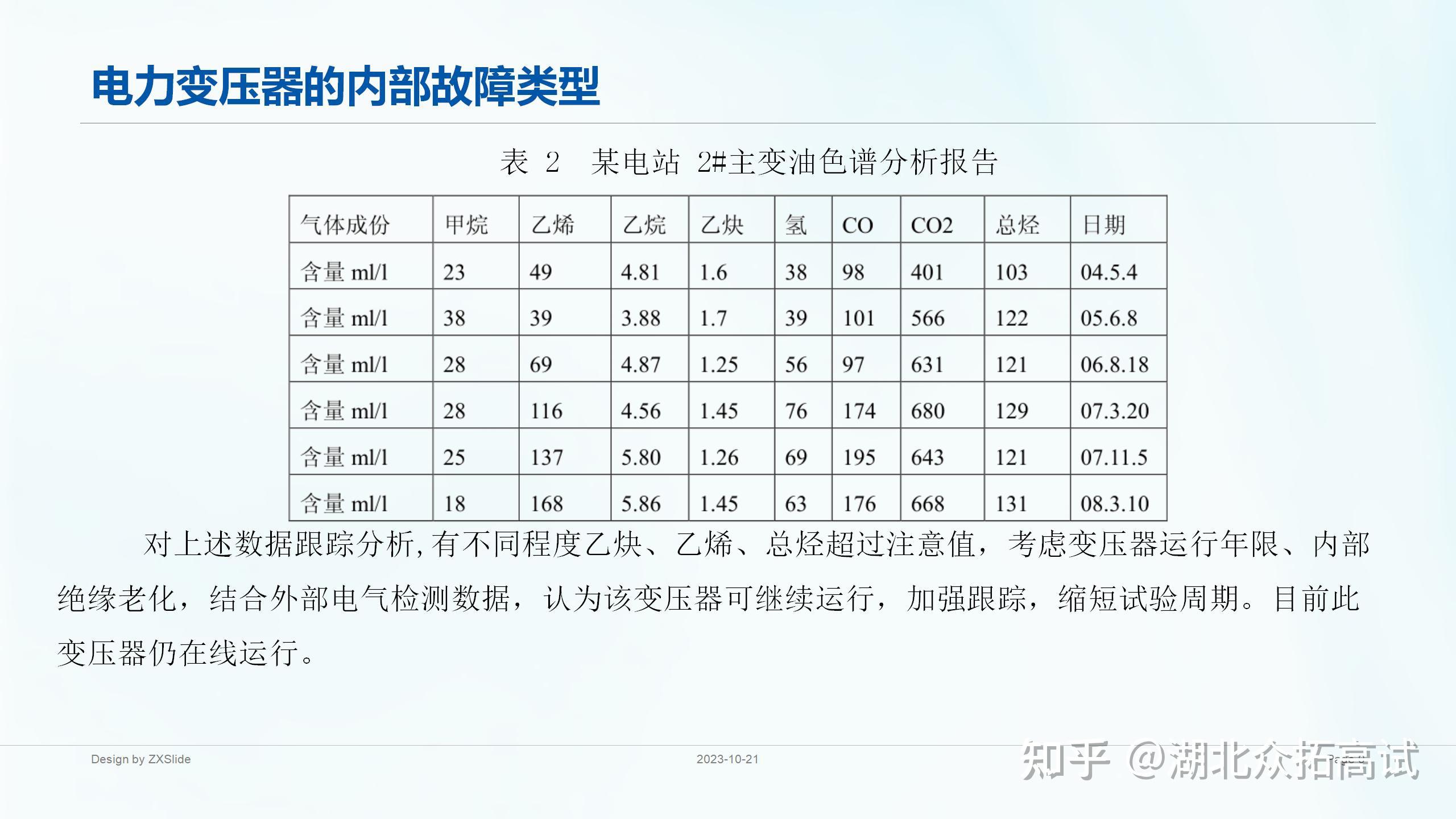 变压器违约案例分析(变压器事故预想及处理方法)