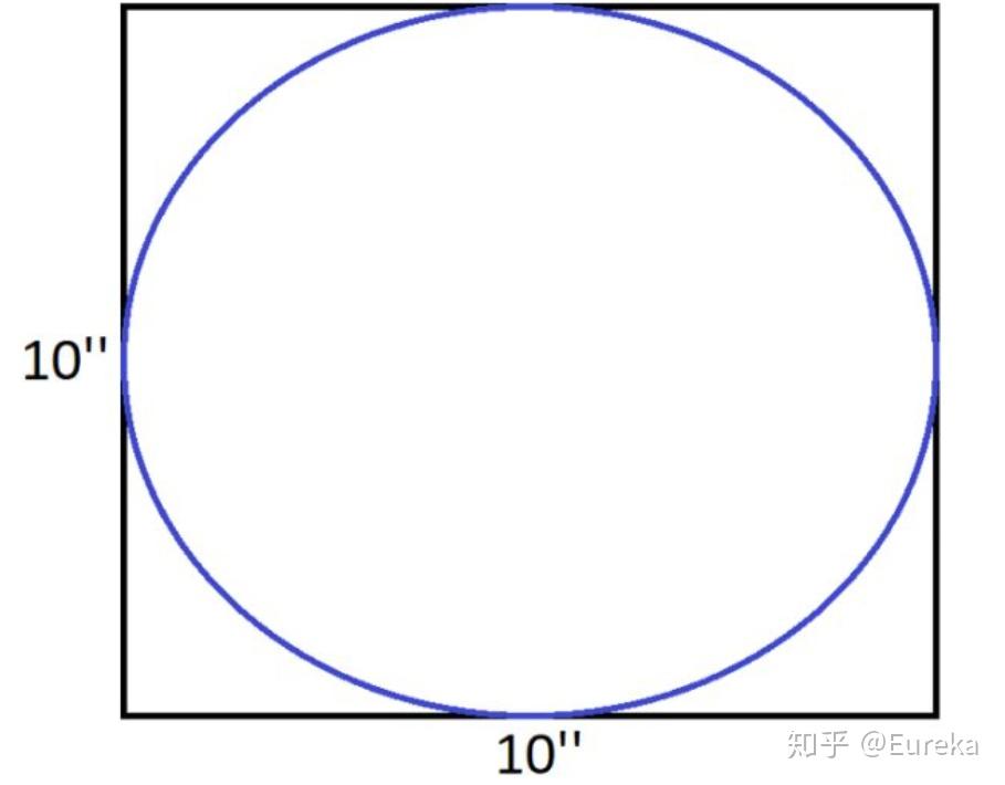 马尔可夫链蒙特卡罗算法(MCMC) 马尔可夫链蒙特卡罗算法(MCMC)
