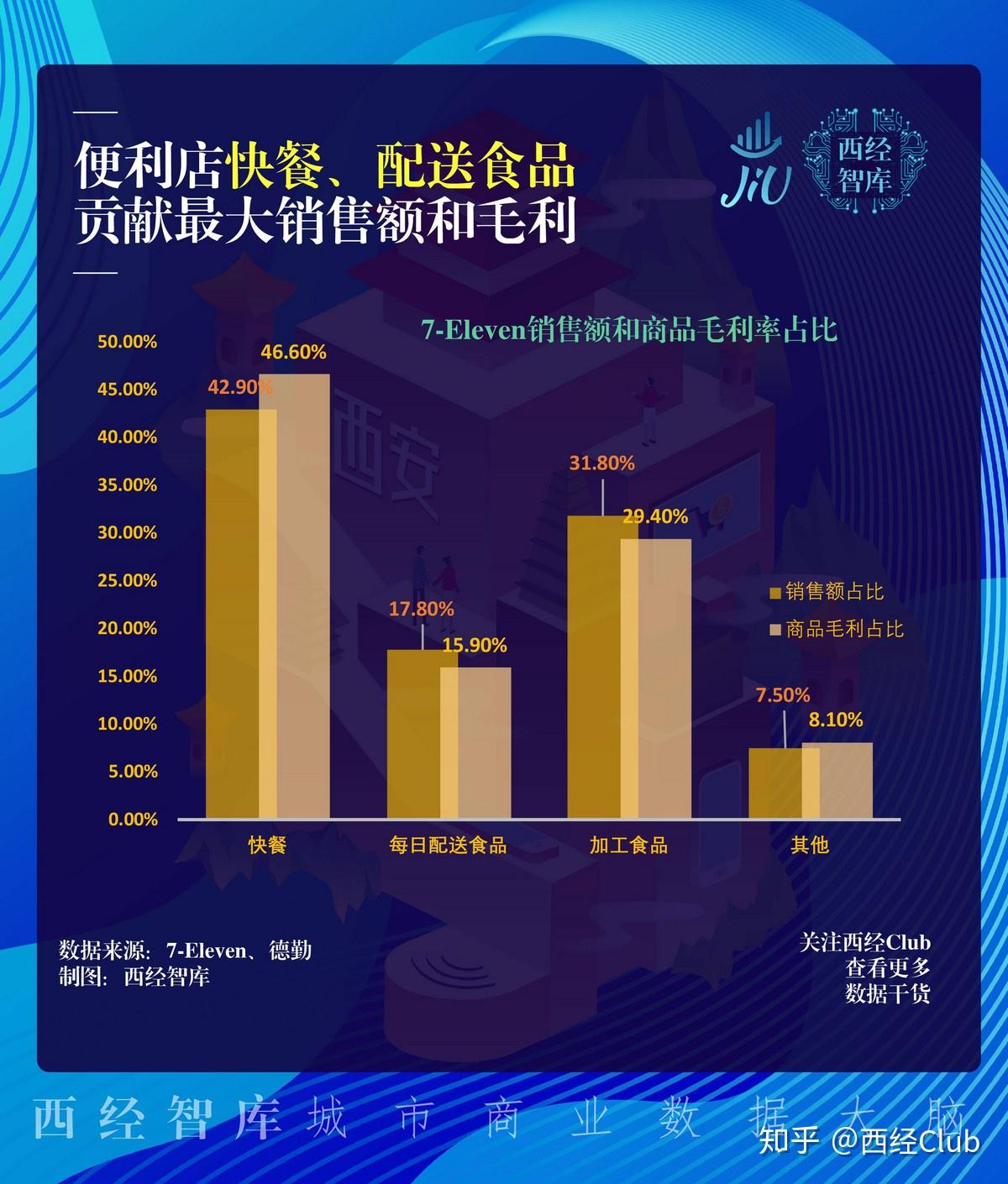 一天的人均_美好的一天图片(3)