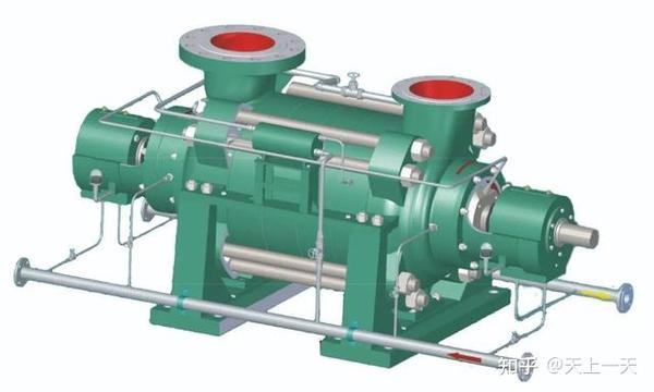 化工泵如何选型号|工业泵选型手册|工业泵的类型、系列和型号的选择|利欧泵业智能选型系统 - 知乎