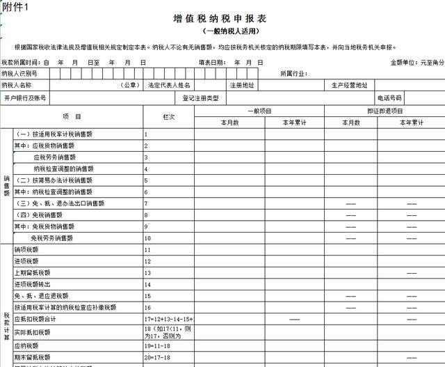 會計報表主表 (會計報表主表有哪些)