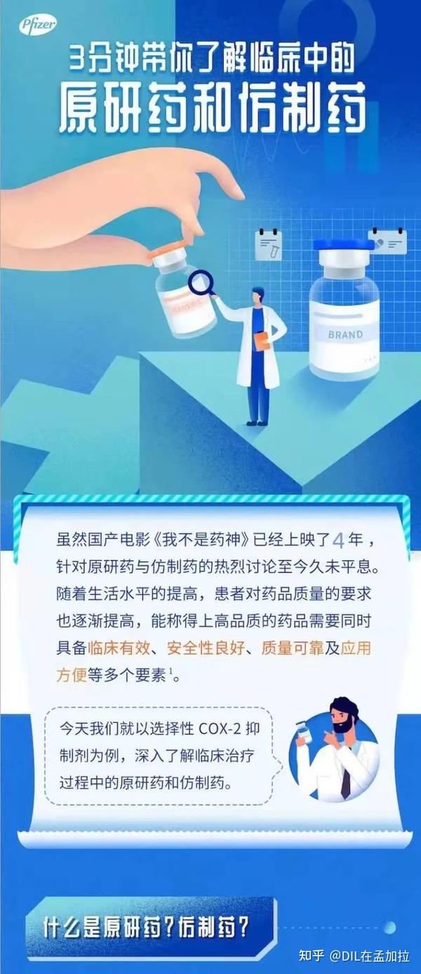 一张图带你了解临床中的原研药和仿制药 - 知乎
