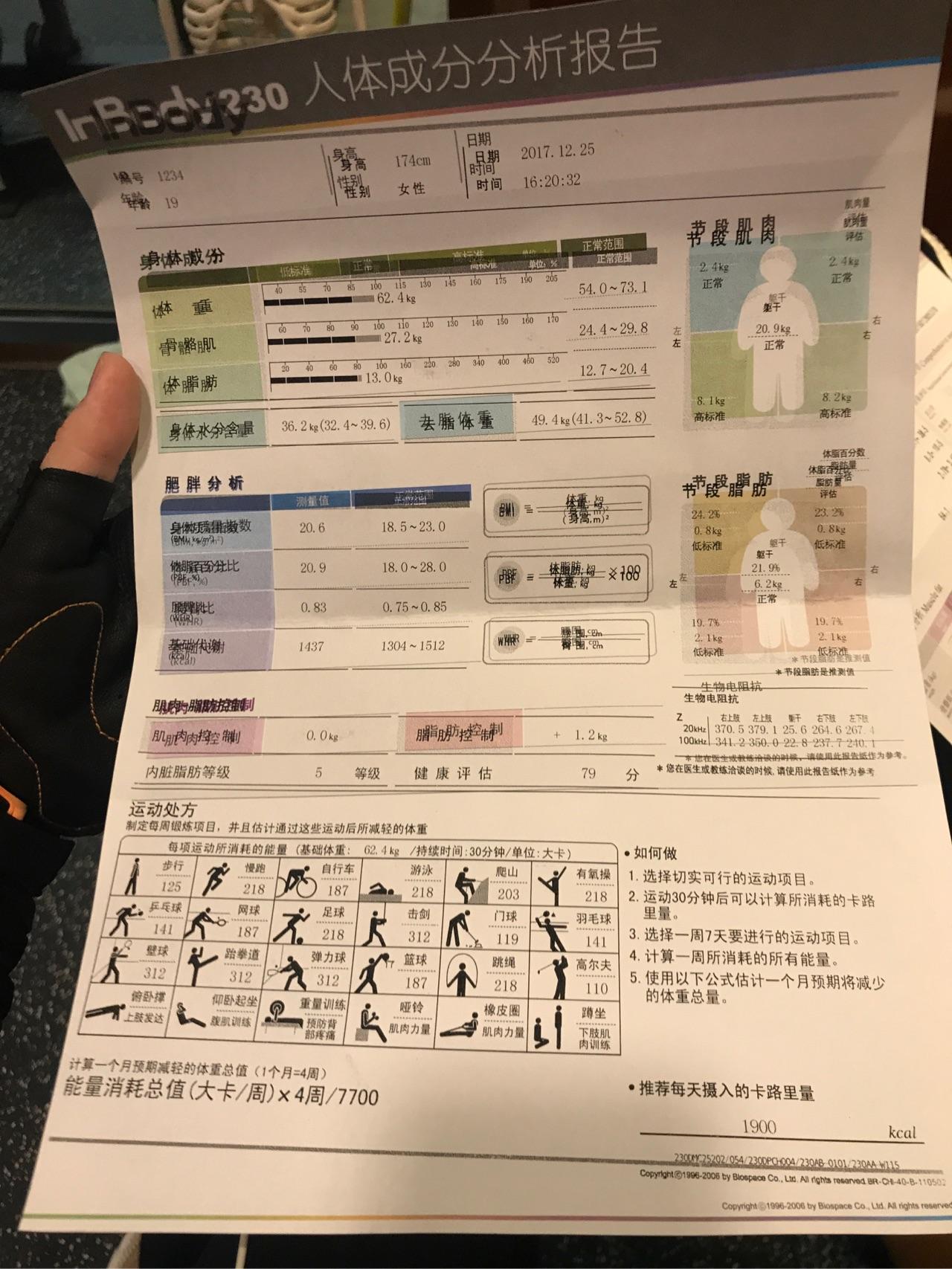 女生如何健身锻造好身材?