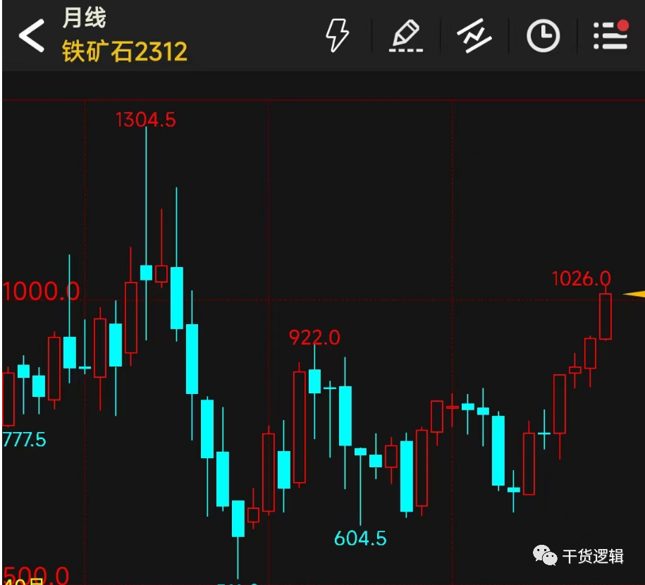 为什么美国总统特朗普可以发布个人虚拟币来明目张胆捞钱？