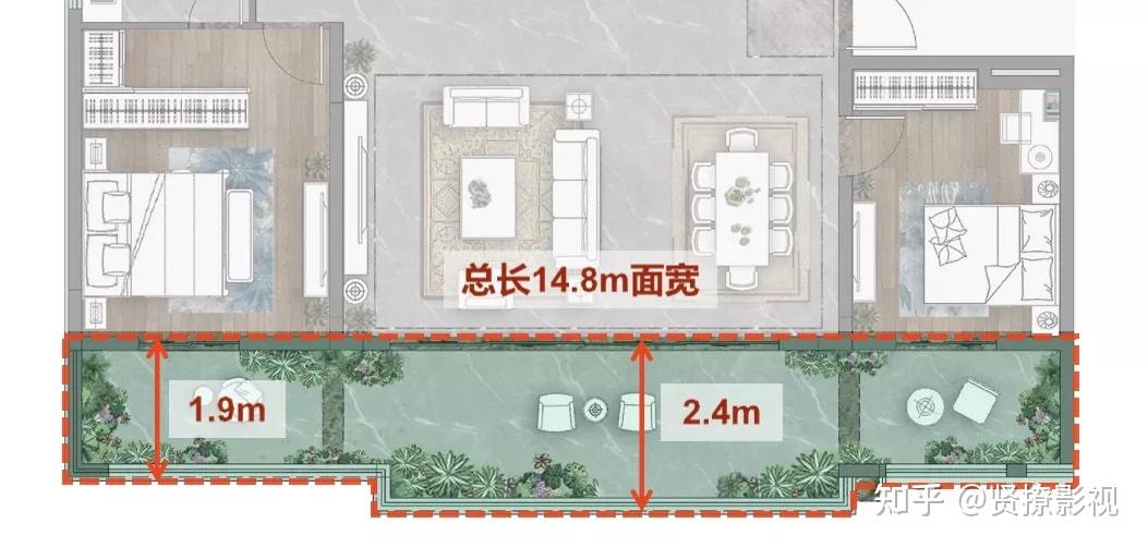 户型设计趋势!好卖的房子应该这样设计! - 知乎