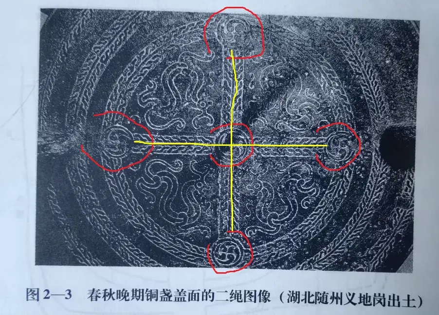这个纹到底叫什么？火纹？涡纹？都错！ - 知乎