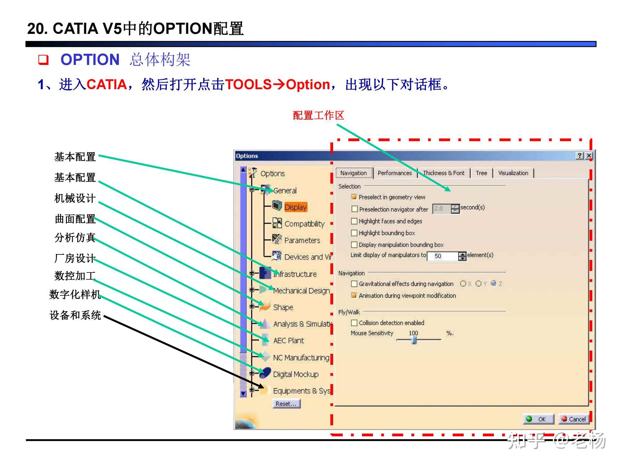 CATIA 的选项（OPTION）配置-CATIA系列分享02 - 知乎