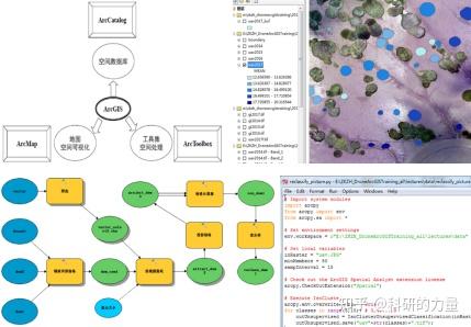 无人机图像拼接软件photoscan