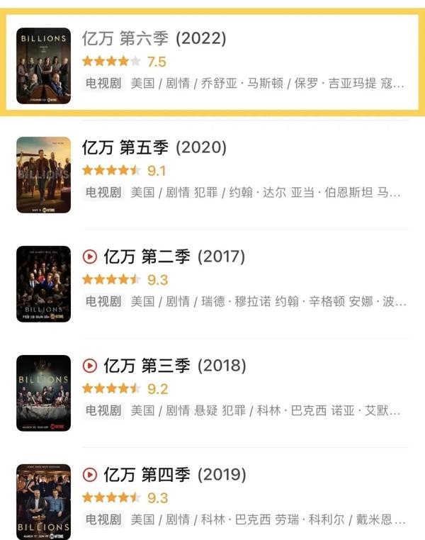 如何评价美剧《亿万》(Billions)第七季?