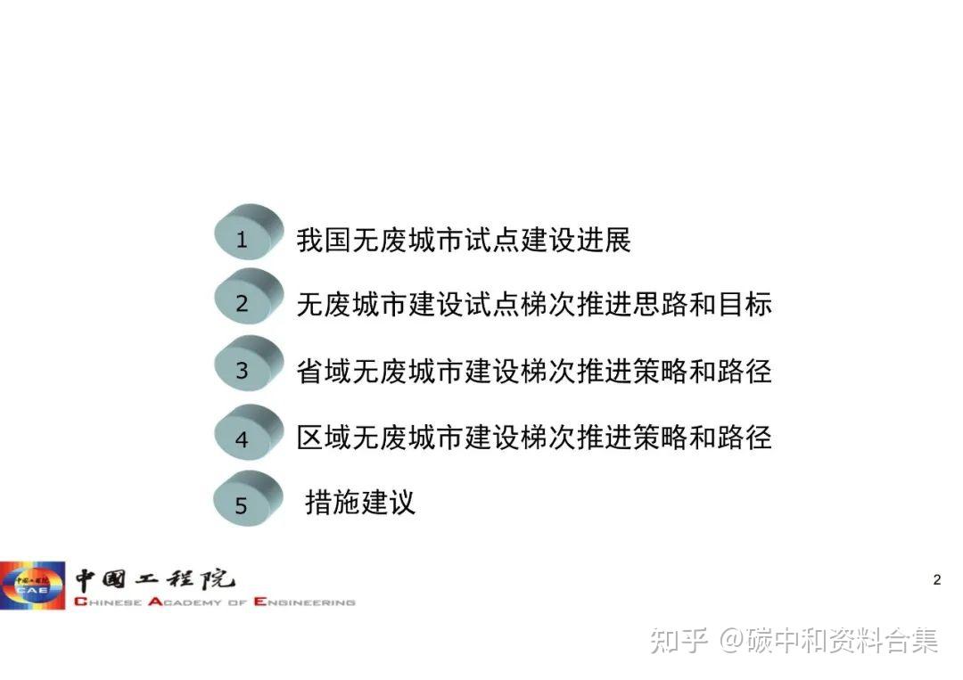 策略两份院士研究ppt02核心内容:顶层引领 系统构建"无废"制度体系