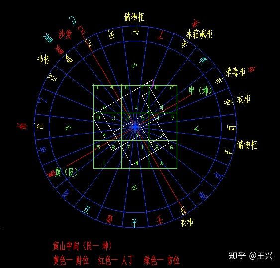 坤山艮向阳宅平面图图片