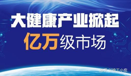 中國大健康產業規模分析2020大健康行業發展趨勢前景預測