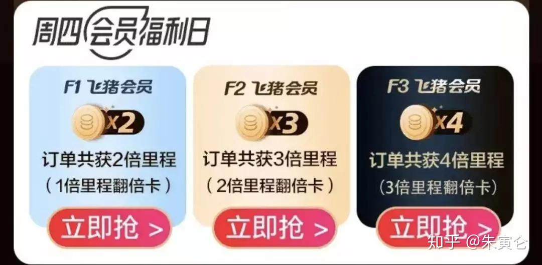 飛豬下單萬豪海南23家酒店的日曆房,並在11月15日前入住的f2/f3會員