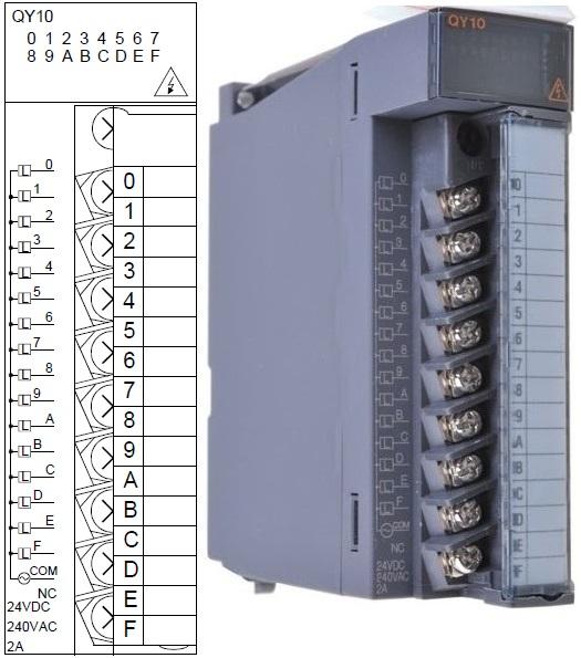 认识三菱q系列plc的数字量输出模块选型与接线