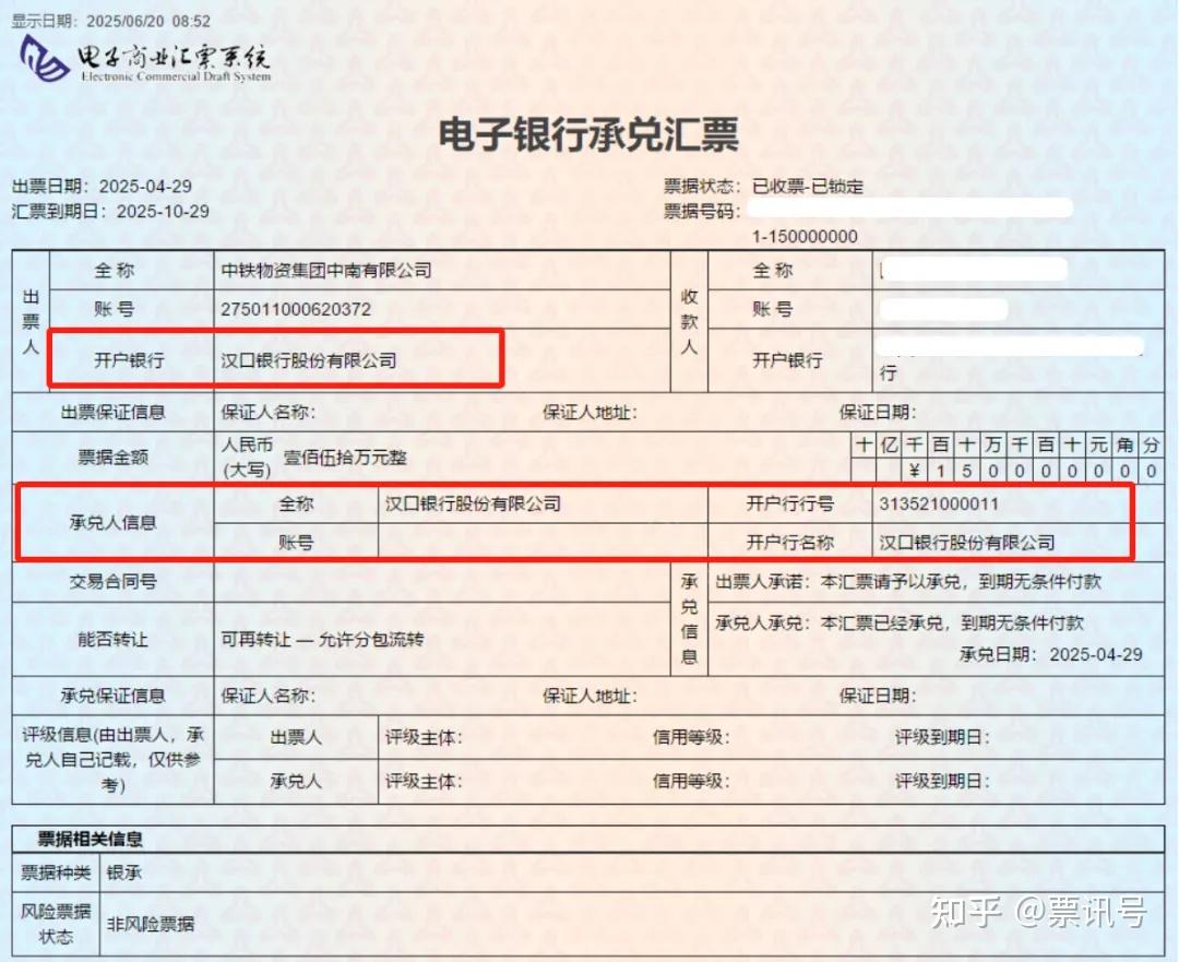 承兑汇票有银票商票财务票,应该怎么区分,贴现费用几个点才算合理? - 知乎
