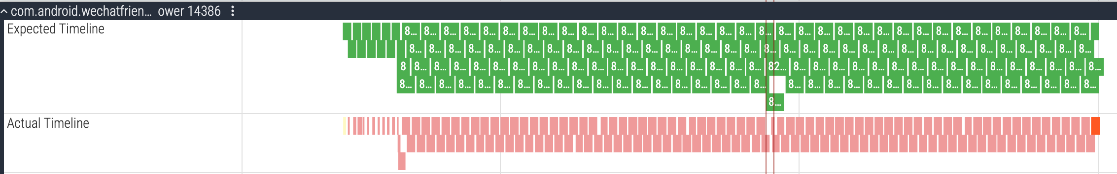 Android Perfetto 系列 8：深入理解 Vsync 机制与性能分析 - 知乎