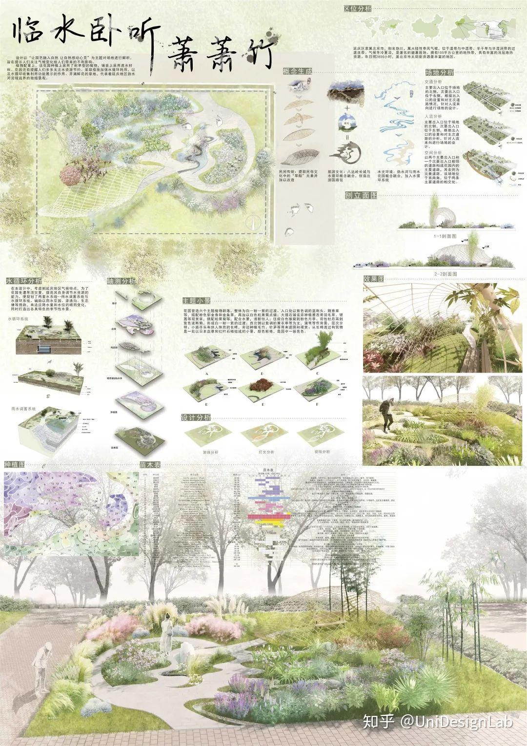 2020北京国际花园节设计竞赛作品赏析