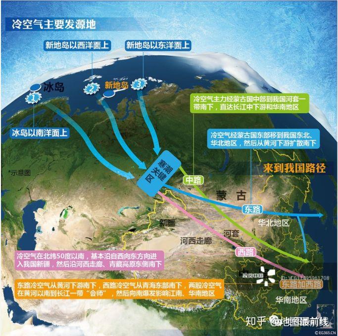影响我国的冷空气到底从何而来67?真的是西伯利亚吗?