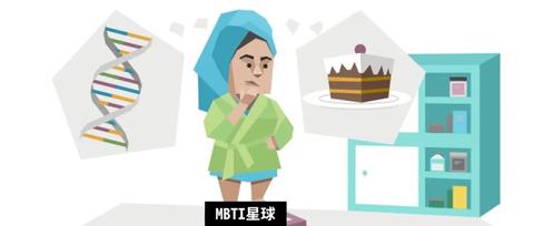 MBTI 人格测试的 8 个英文字母，分别代表什么意思？ - 知乎