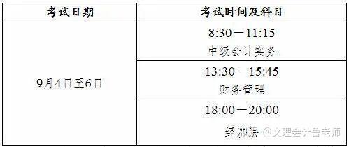 中级工程师职称哪里报名_广西职称英语考试报名入口_中级会计职称报名入口