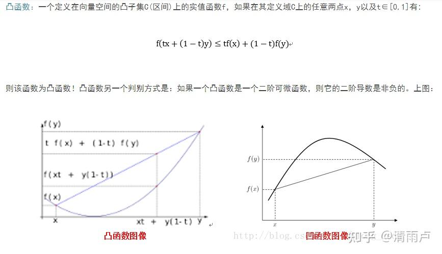 六万字总结机器学习面试问题 六万字总结机器学习面试问题