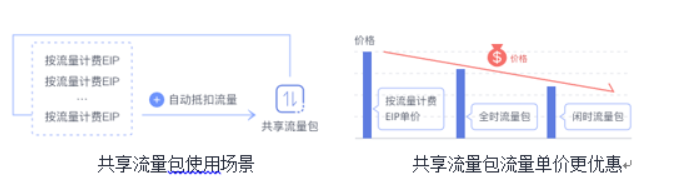 “全球+”浪潮下,企业出海选择合适的“技术船舶”成关键 “全球+”浪潮下,企业出海选择合适的“技术船舶”成关键