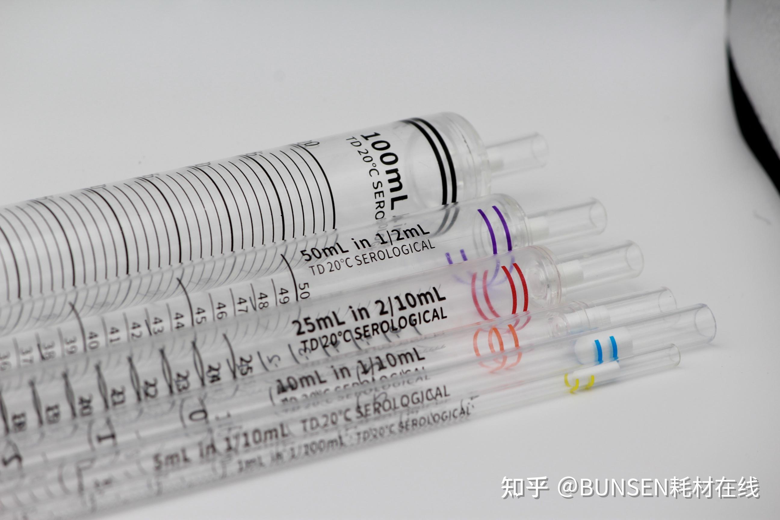 国产移液管、血清移液管的类型及其用途 - 知乎
