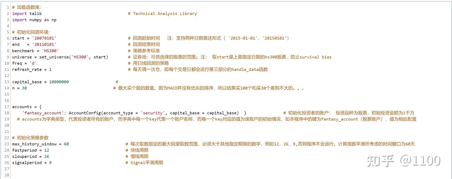 Python技术分析回测统计VS 基本面分析回测统计- 知乎