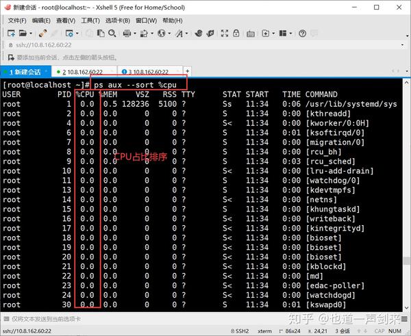 第04章 进程管理 知乎