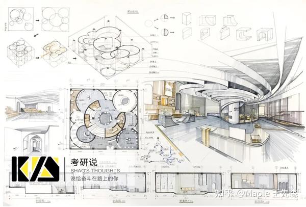 Thoughts解题| 央美2021年考研室内设计真题解析 - 知乎