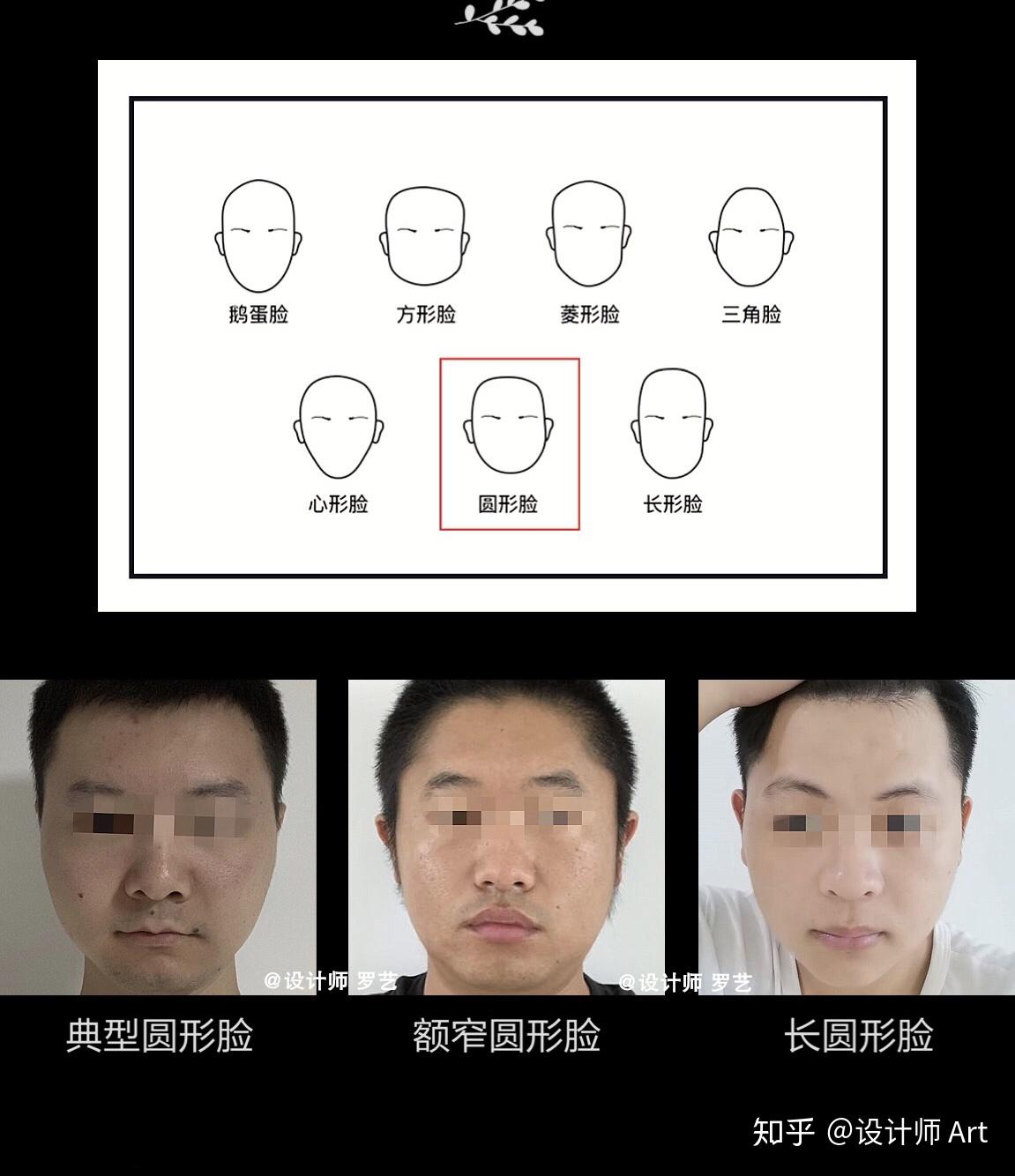 有“法令纹”或者“嘴凸”，就是鼻基底凹陷吗？如何自我判断？ - 知乎