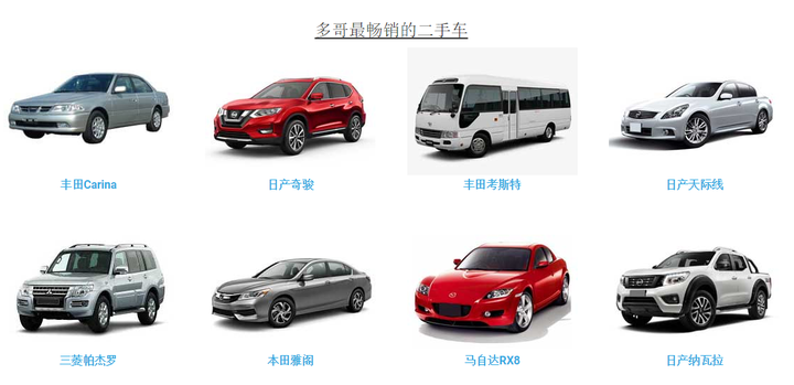 哭 加纳的二手车进口关税怎么都算不清 知乎 哭 加纳的二手车进口关税怎么都算不清 知乎