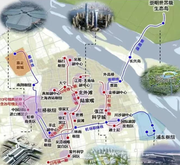 如何理解上海市的2035城市總體規劃