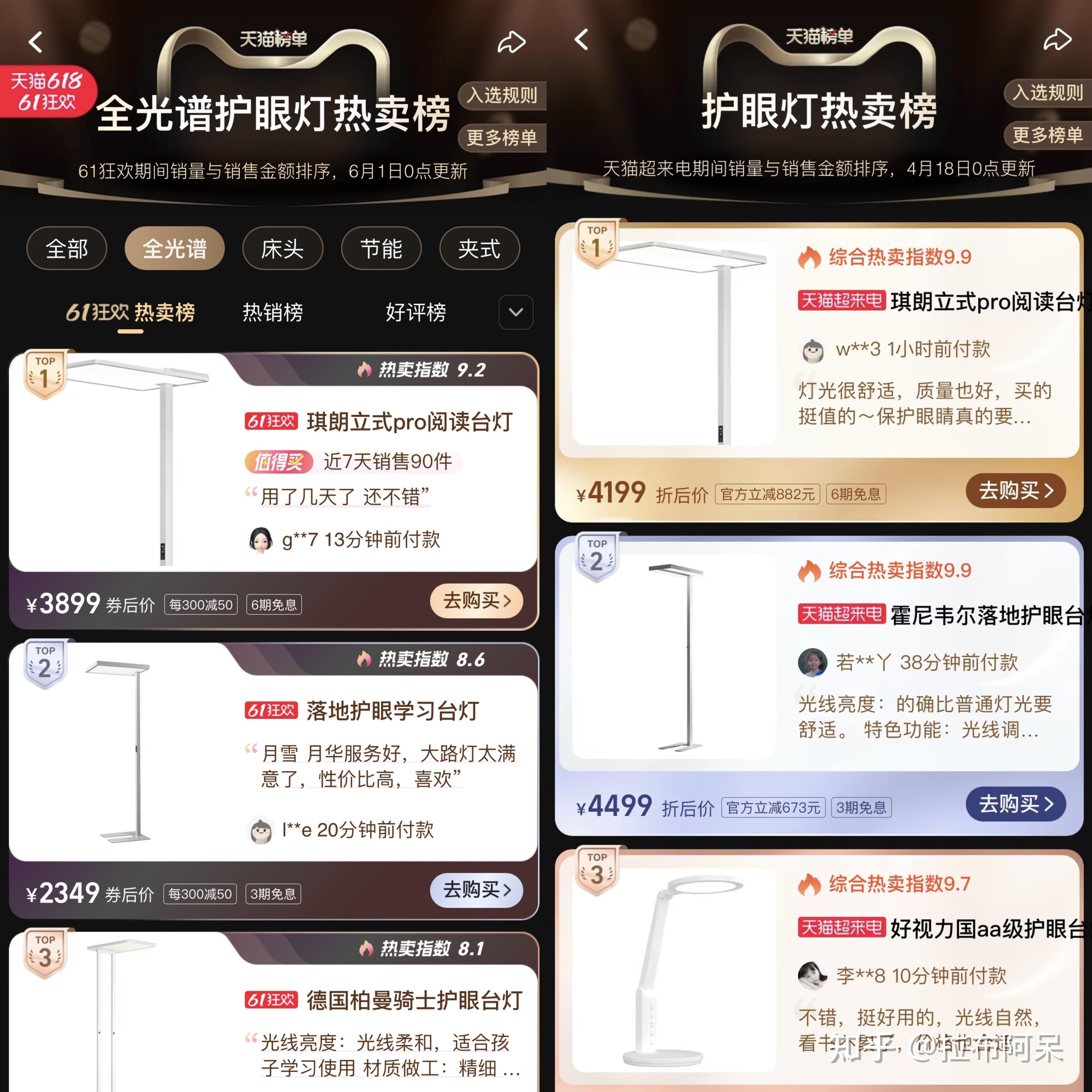 「拒交智商税!」真的有无限接近太阳光的护眼灯吗?琪朗、霍尼韦尔、沃达迈等哪个品牌的落地大路灯最值得入手?